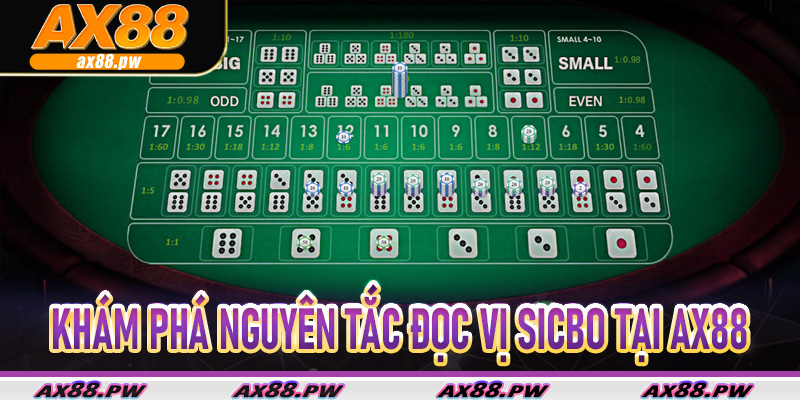 Khám phá nguyên tắc đọc vị Sicbo tại Ax88
