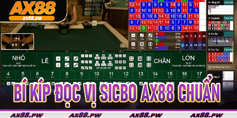 đọc vị Sicbo tại Ax88